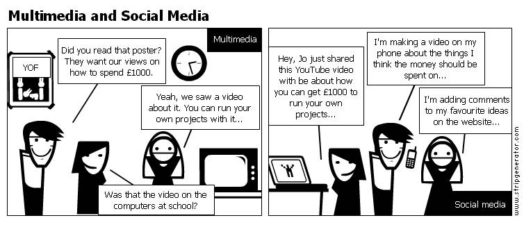 Say it with a cartoon: what is social media? – Tim's Blog