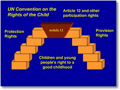 UNCRC Arch - protection, provision, participation