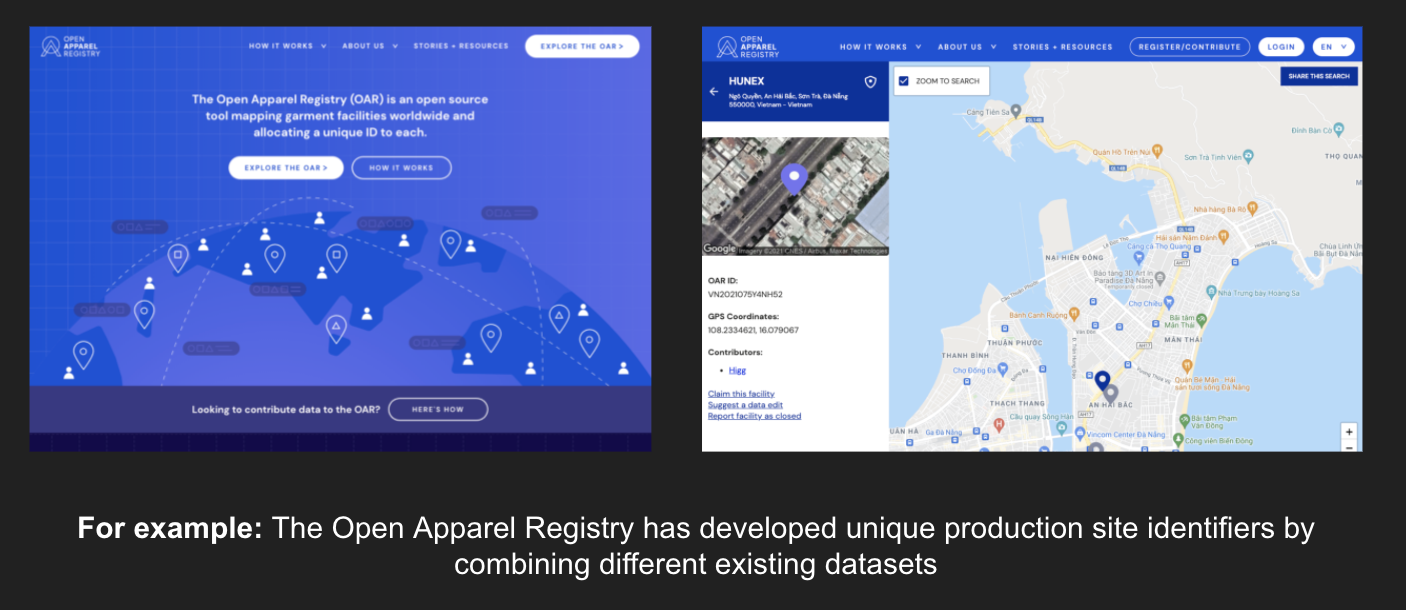 For example: The Open Apparel Registry has developed unique production site identifiers by combining different existing datasets 