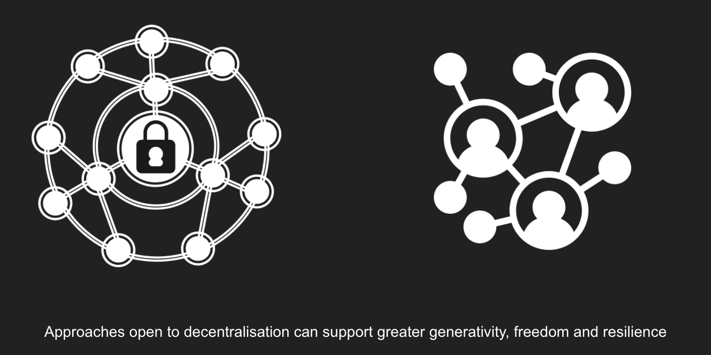 Diagram showing closed and open networks. Supporting text: Approaches open to decentralisation can support greater generativity, freedom and resilience